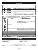 Предварительный просмотр 5 страницы Ryobi ONE+ PSBDD01 Operator'S Manual