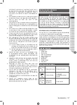 Preview for 31 page of Ryobi ONE+ R18SOI-0 Original Instructions Manual