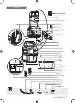 Preview for 7 page of Ryobi ONE+ R18SUP10 Manual