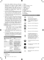 Preview for 10 page of Ryobi ONE+ RY18SCA-0 Manual