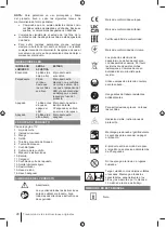 Preview for 20 page of Ryobi ONE+ RY18SCA-0 Manual