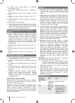 Preview for 64 page of Ryobi ONE+ RY18SCA-0 Manual