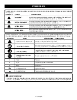 Предварительный просмотр 10 страницы Ryobi OP140 Operator'S Manual