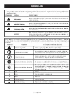 Предварительный просмотр 19 страницы Ryobi OP40204 Operator'S Manual