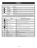 Preview for 3 page of Ryobi OP403 Operator'S Manual