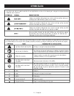 Предварительный просмотр 7 страницы Ryobi OP406 Operator'S Manual