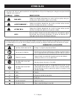 Preview for 7 page of Ryobi OP407 Operator'S Manual