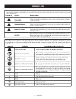 Preview for 11 page of Ryobi OP409 Operator'S Manual