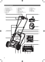 Preview for 10 page of Ryobi ORM1800 Original Instructions Manual