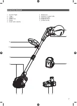 Preview for 9 page of Ryobi OSC1800 Original Instructions Manual