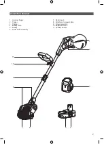 Предварительный просмотр 9 страницы Ryobi OSC1800 Original Instructions Manual