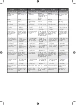 Preview for 140 page of Ryobi OSS1800 Original Instructions Manual