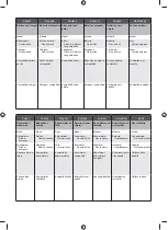 Preview for 144 page of Ryobi OSS1800 Original Instructions Manual