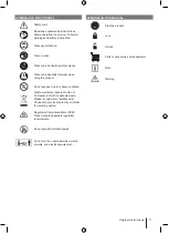 Preview for 5 page of Ryobi OWS1880 Manual