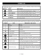 Предварительный просмотр 10 страницы Ryobi P110 Operator'S Manual