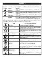 Preview for 8 page of Ryobi P1104 Operator'S Manual