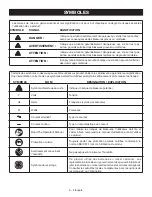 Предварительный просмотр 11 страницы Ryobi P112 Operator'S Manual