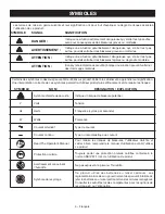 Preview for 11 page of Ryobi P112 Operator'S Manual