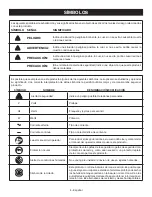 Preview for 18 page of Ryobi P112 Operator'S Manual