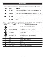 Preview for 4 page of Ryobi P115 Operator'S Manual