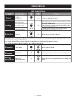 Preview for 7 page of Ryobi P116 Operator'S Manual