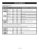 Preview for 16 page of Ryobi P131 Operator'S Manual