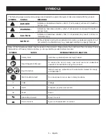 Preview for 3 page of Ryobi P135 Operator'S Manual