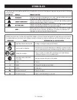 Preview for 8 page of Ryobi P135 Operator'S Manual