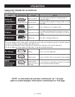 Preview for 11 page of Ryobi P135 Operator'S Manual