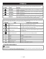 Предварительный просмотр 3 страницы Ryobi P180 Operator'S Manual