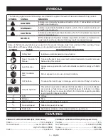 Preview for 4 page of Ryobi P1832 Operator'S Manual