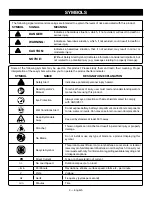 Предварительный просмотр 8 страницы Ryobi P20015 Operator'S Manual