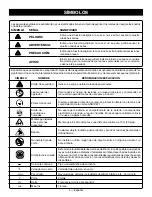 Предварительный просмотр 28 страницы Ryobi P20015 Operator'S Manual