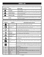 Предварительный просмотр 27 страницы Ryobi P20018 Operator'S Manual