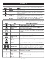 Preview for 7 page of Ryobi P2003 Operator'S Manual