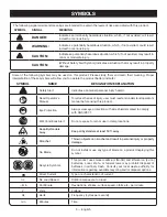 Preview for 7 page of Ryobi P2005 Operator'S Manual