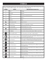 Preview for 5 page of Ryobi P206 Operator'S Manual