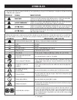 Предварительный просмотр 14 страницы Ryobi P2101 Operator'S Manual