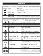 Preview for 21 page of Ryobi P2101 Operator'S Manual