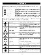 Предварительный просмотр 6 страницы Ryobi P21011 Operator'S Manual