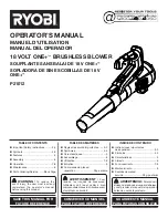 Preview for 1 page of Ryobi P21012 Operator'S Manual