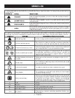 Preview for 18 page of Ryobi P2105 Operator'S Manual