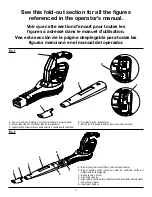 Предварительный просмотр 2 страницы Ryobi P2107 Operator'S Manual