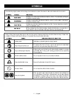 Предварительный просмотр 9 страницы Ryobi P2107 Operator'S Manual