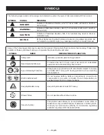 Preview for 8 page of Ryobi P2107VNM Operator'S Manual