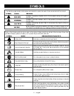 Предварительный просмотр 6 страницы Ryobi P2109 Operator'S Manual