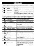 Предварительный просмотр 20 страницы Ryobi P2109 Operator'S Manual