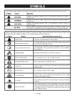 Предварительный просмотр 7 страницы Ryobi P2109A Operator'S Manual