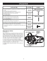 Preview for 15 page of Ryobi P212 (French) Manuel D'Utilisation