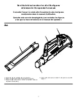 Предварительный просмотр 2 страницы Ryobi P2190 Operator'S Manual